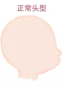 宝宝圆头好还是扁头好？？？？？？这些奥秘好多爸妈都不知路3.webp.jpg